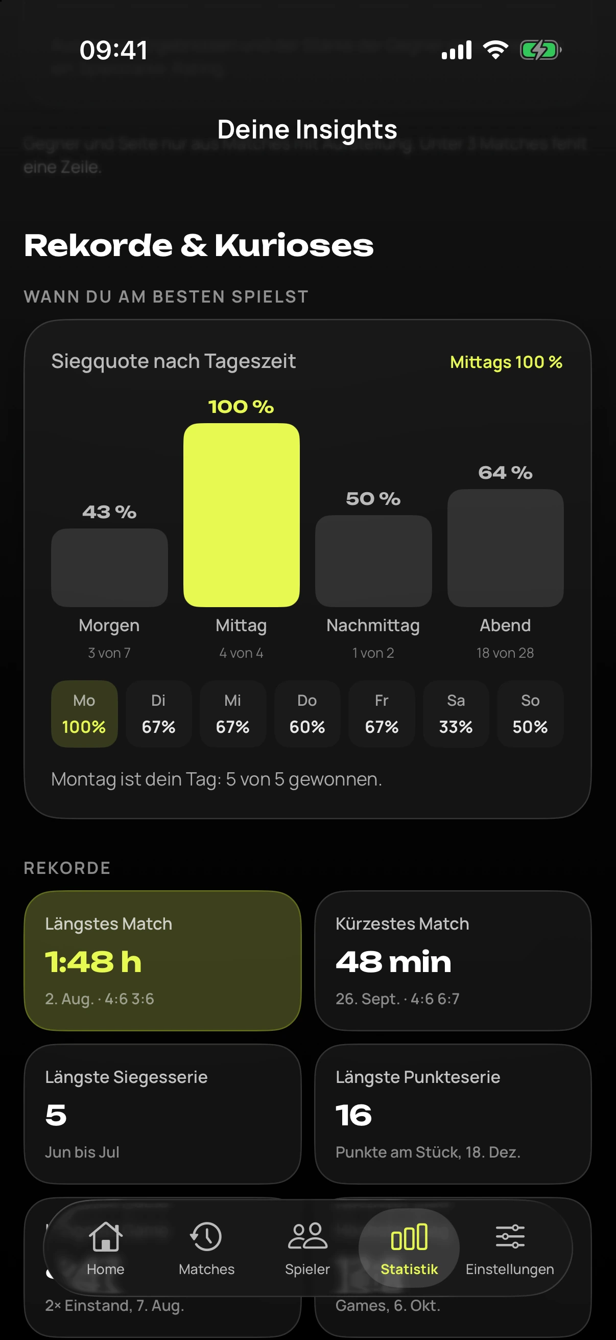 iPhone mit Rekorden